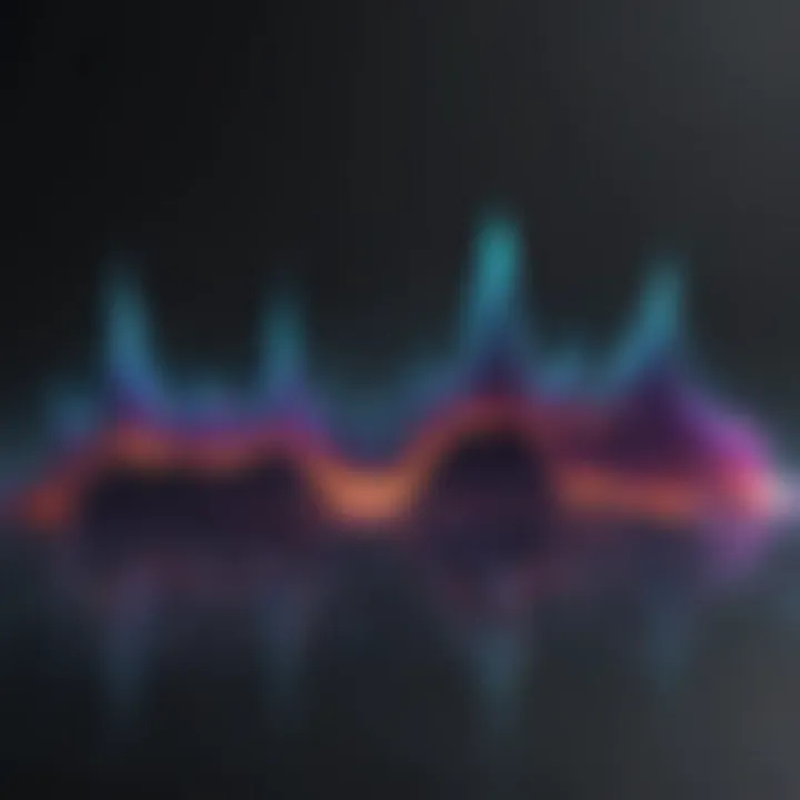 Digital Soundwave Visualization