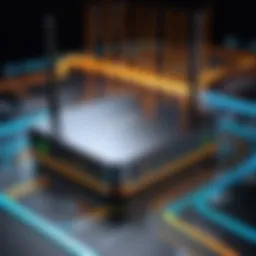 Router optimizing internet connections