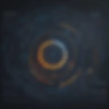 Visualizing Synergy Synergy Visualization
