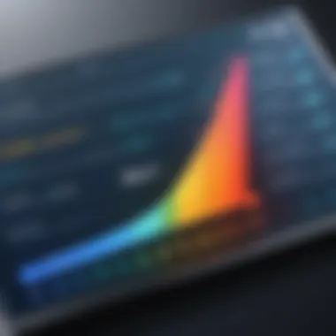 History of Temperature Scales Historical timeline of temperature scale developments