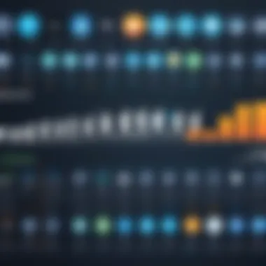 The Evolution of Entrepreneurship Through Time Historical timeline showcasing key milestones in entrepreneurship