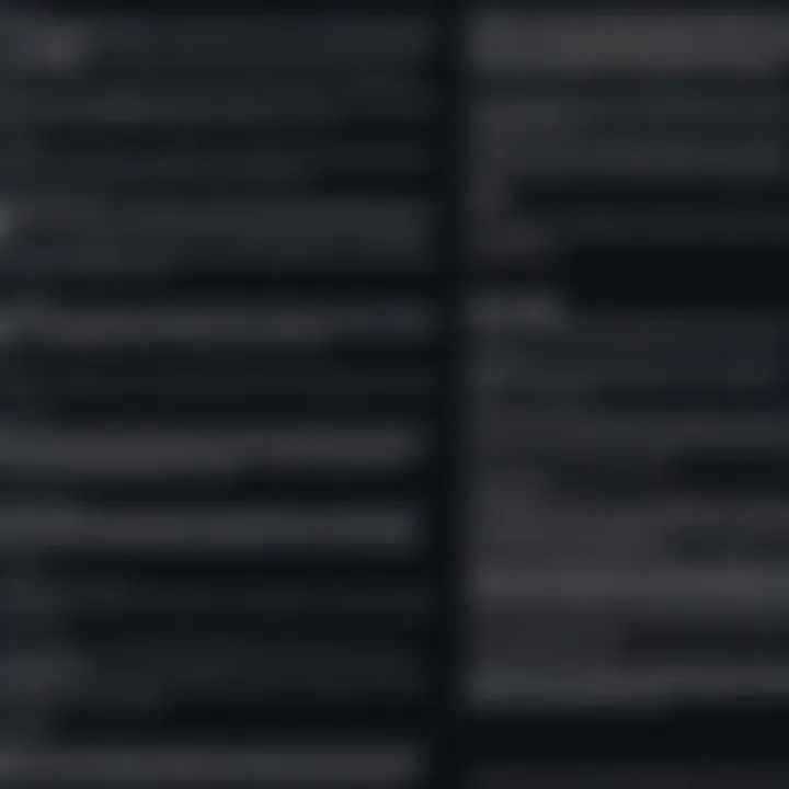Impact of Indentation on Code Readability