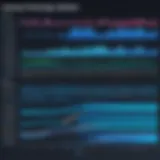 Graph illustrating learning progression in Python