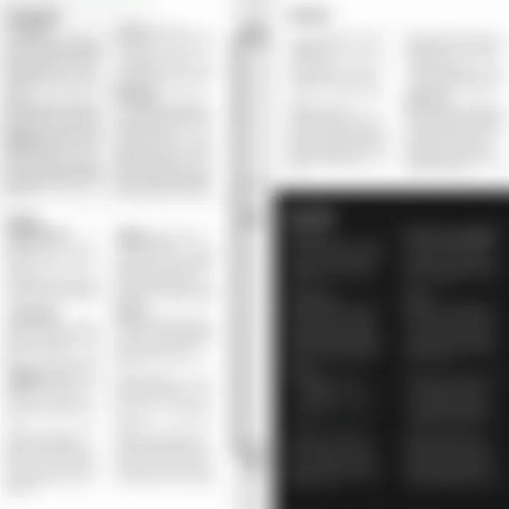 Diagram comparing traditional and modern text extraction methods