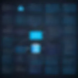 Java code snippet visualized as a flowchart