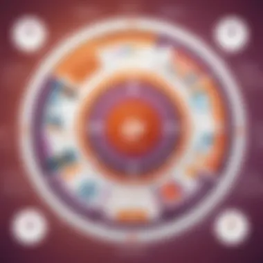 A visual representation of Ubuntu's architecture and its components.