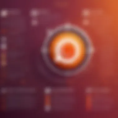Ubuntu Development Timeline A timeline highlighting the significant milestones in the development of Ubuntu.