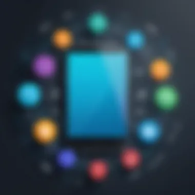 Diagram illustrating best practices in Android app development