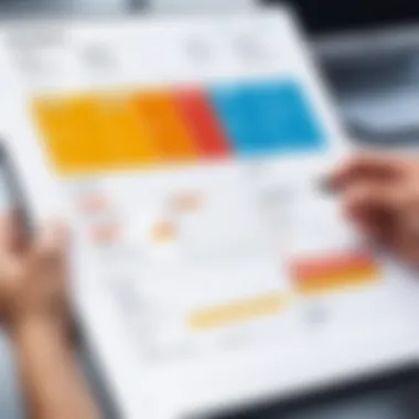 Graph illustrating advantages of Kanban
