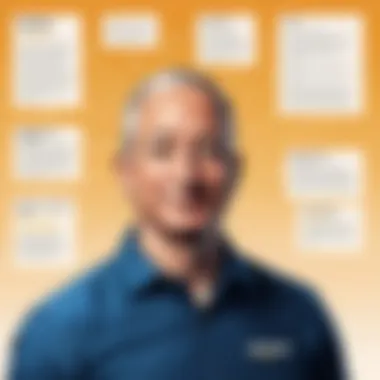 Key Leadership Principles at Amazon Illustration of Amazon's leadership principles