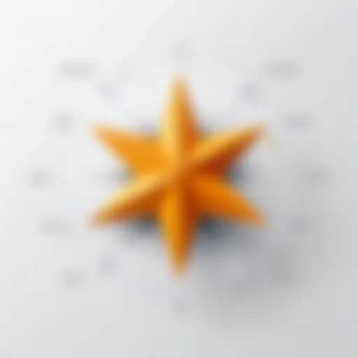 Visual representation of the STAR method