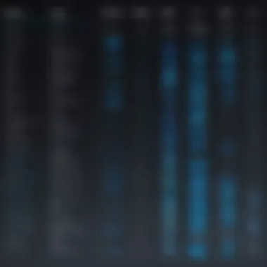 Comparison chart of different BIOS types