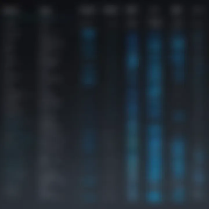 Comparison chart of different BIOS types