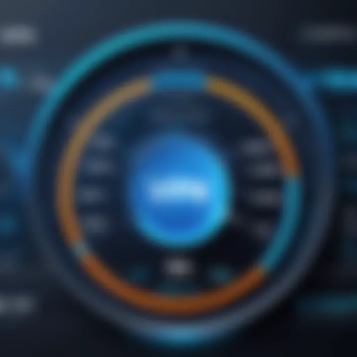 Visualization of performance metrics for VPN services