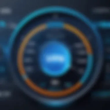 Performance Metrics of VPN Services Visualization of performance metrics for VPN services