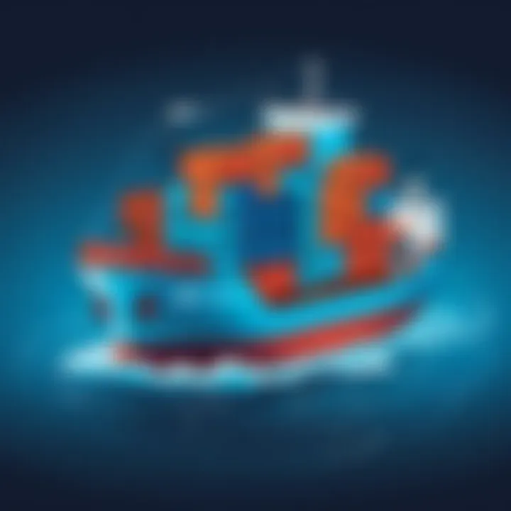 Best practices for deploying applications using Docker containers