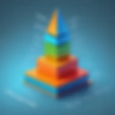 Hierarchy of the Domain Name System Visual representation of the hierarchy in the domain name system