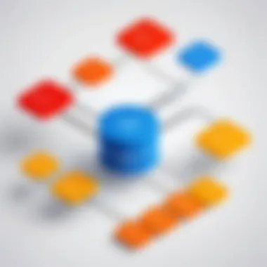 Query Execution Flow in SQL Diagram depicting query execution flow in SQL