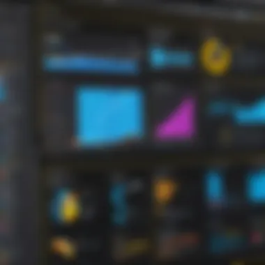 Creation Workflow of Power BI Dashboards Flowchart showing the creation of a Power BI dashboard