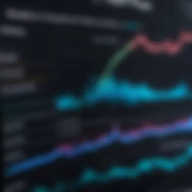 Chart comparing performance metrics with and without dataclasses