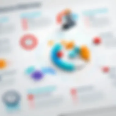 Defining Traits of Service-Oriented Models Infographic on characteristics of service-oriented businesses
