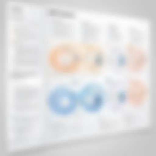 Visual representation of SQL mapping concepts