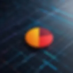 Graph illustrating positive correlation