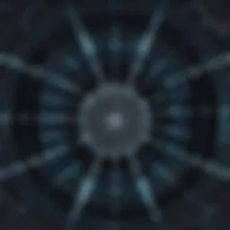 Visual representation of the dark web structure