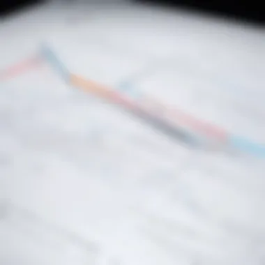Graphical representation of a linear function
