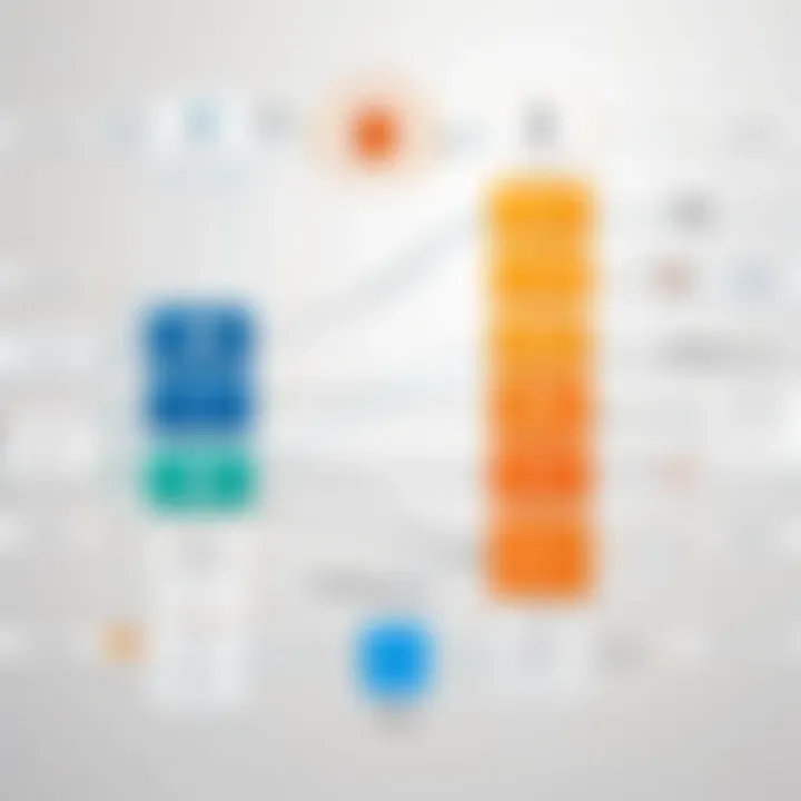 Diagram illustrating data flow within the ETL framework.