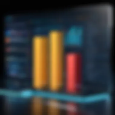 Impact of Databases on Business Chart demonstrating the impact of databases on business operations.